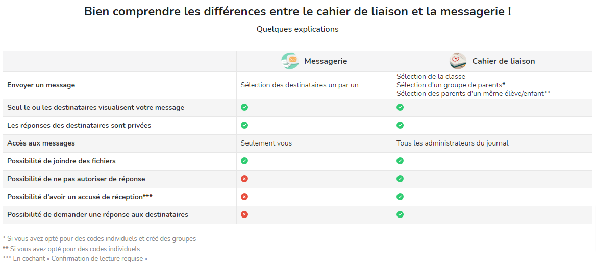 Cahier-de-liaison-TouteMonAnnee.png